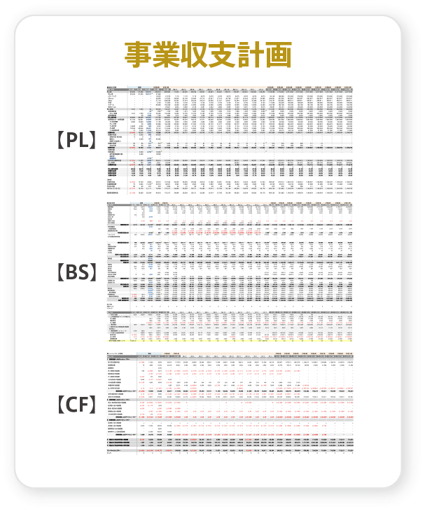 事業収支計画