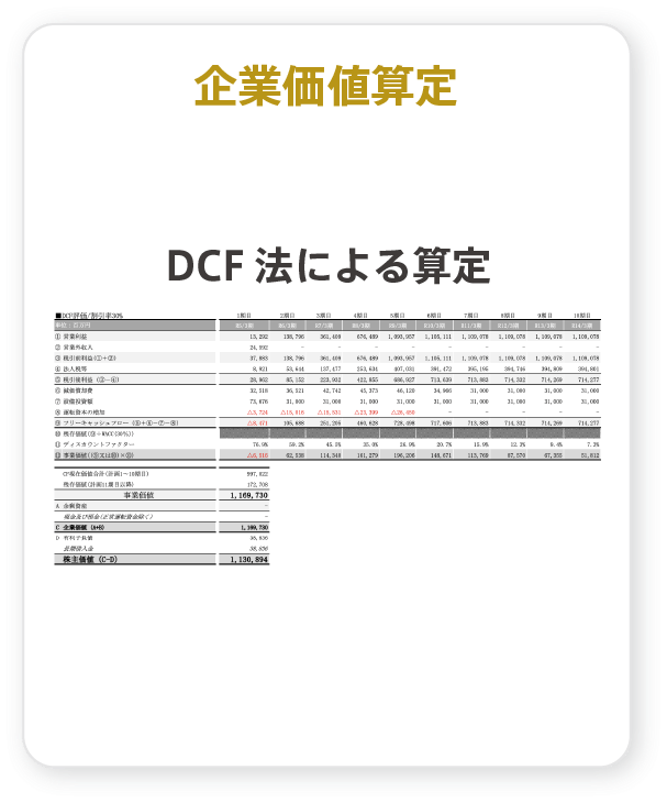 企業価値算定